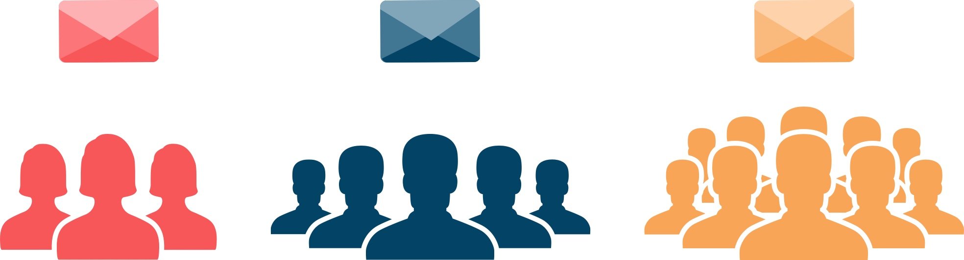 Email-segmentation