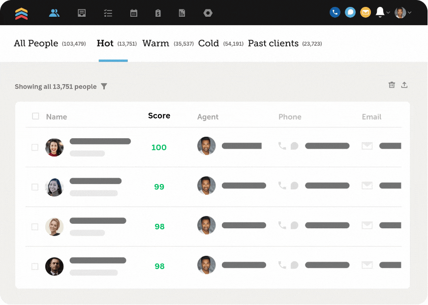 Agent Legend Lead Score Dashboard-1